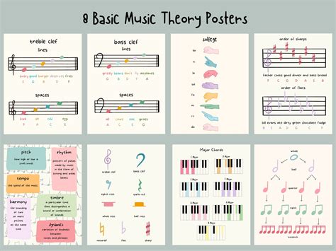Basic music theory. Things To Know About Basic music theory. 
